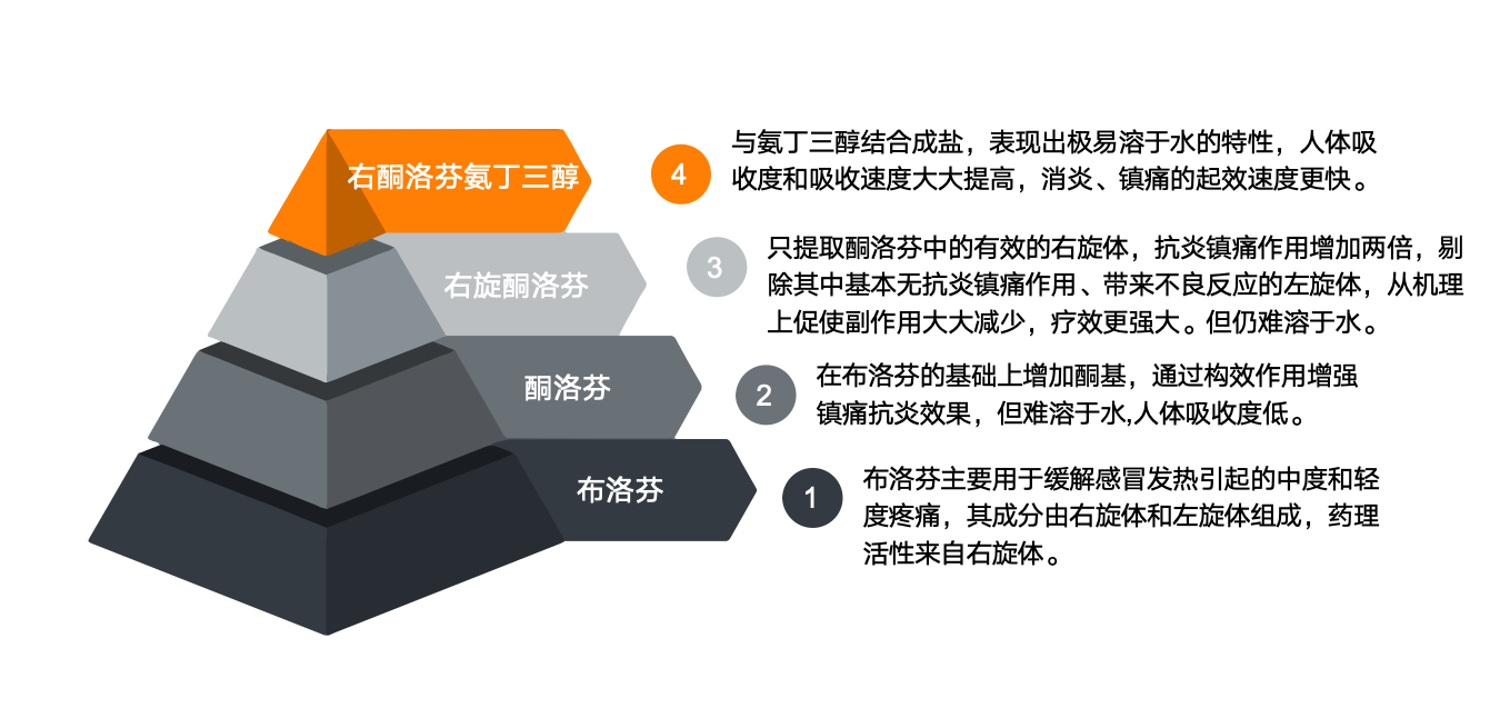 截屏2025-05-13 20.58.40.png